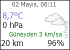 kastamonu