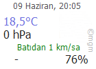 KONYA