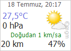 MUGLA
