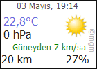 sanliurfa