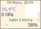 SIVAS