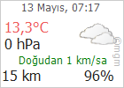 YALOVA