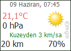 ZONGULDAK
