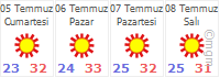 MERSIN