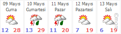 ankara