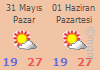 ANTALYA