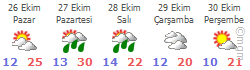 SAKARYA