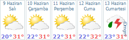 ADANA