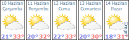 IZMIR