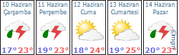 TRABZON