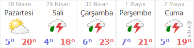 KAYSERI