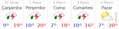 KONYA