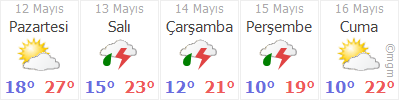 ANKARA