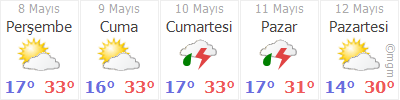 NAZILLI