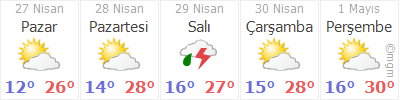 SANLIURFA