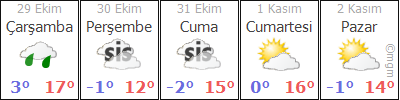 Istanbul Agri Ucak Bileti Ucuz Ucak Bileti