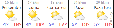 AHLAT