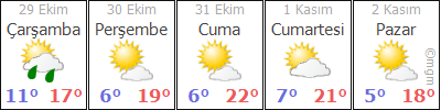 AMASYA