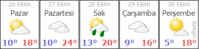 ANKARA