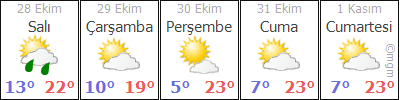 BASMAKCI