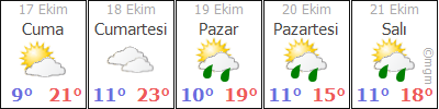 BEYPAZARI