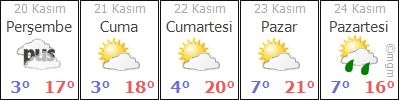 CANKAYA