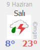 ERZURUM