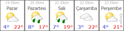 ESKIL