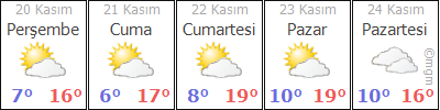 GUMUSHACIKOY