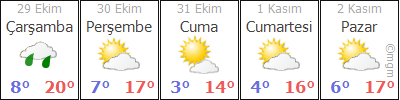 Istanbul Igdir Ucak Bileti Ucuz Ucak Bileti