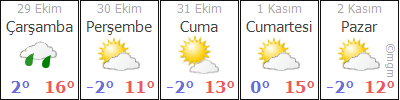 Istanbul Kars Ucak Bileti Ucuz Ucak Bileti