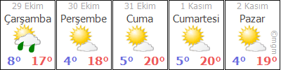 Istanbul Kayseri Ucak Bileti Ucuz Ucak Bileti
