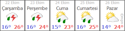 KÖYCEĞİZ