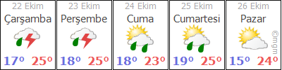 MARMARIS