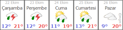 MENTEŞE