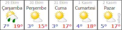 Istanbul Mus Ucak Bileti Ucuz Ucak Bileti