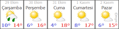 Istanbul Nevsehir Ucak Bileti Ucuz Ucak Bileti