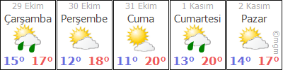 7drqqtwcagwdnm