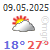 meteo datca mercredi 04 octobre