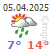 meteo istanbul