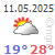 meteo kas lundi 29 mai