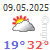 meteo sanliurfa mardi 26 septembre