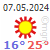 meteo Antalya vendredi 09 juin