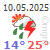 meteo bursa vendredi 09 juin