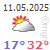 meteo adana vendredi 06 octobre