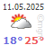 meteo datca vendredi 06 octobre