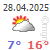 meteo turquie istanbul