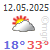 meteo adana samedi 07 octobre
