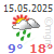 meteo avanos vendredi 29 septembre