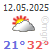 meteo sanliurfa vendredi 29 septembre